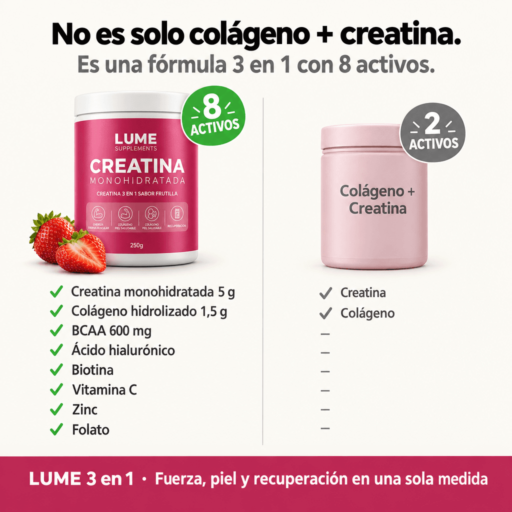 LUME Creatina + Colágeno 3 en 1 · 250g — 3
