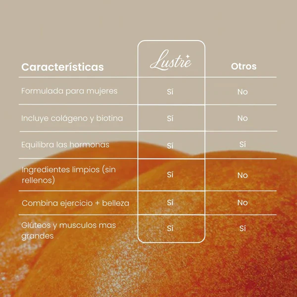 Lustre - Creatina Monohidratada en Polvo