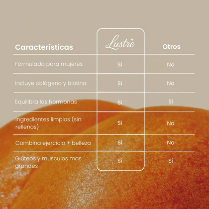 Lustre - Creatina Monohidratada en Polvo