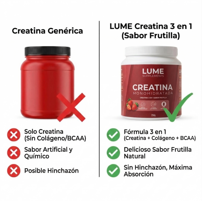 Lume Creatina 3 en 1